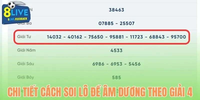 Chi tiết cách soi lô đề âm dương theo giải 4